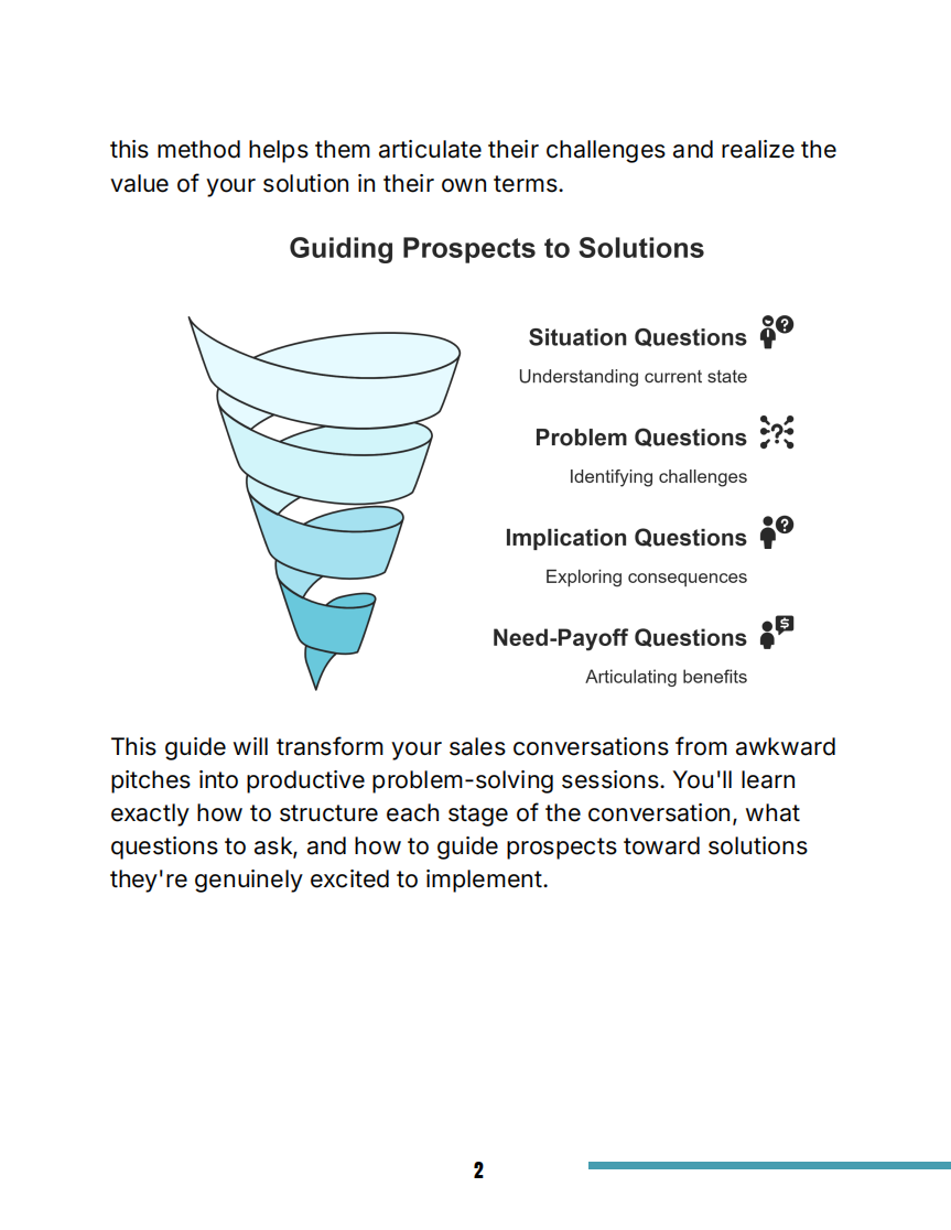 Example page showing how to guide prospects toward solutions using SPIN selling techniques.